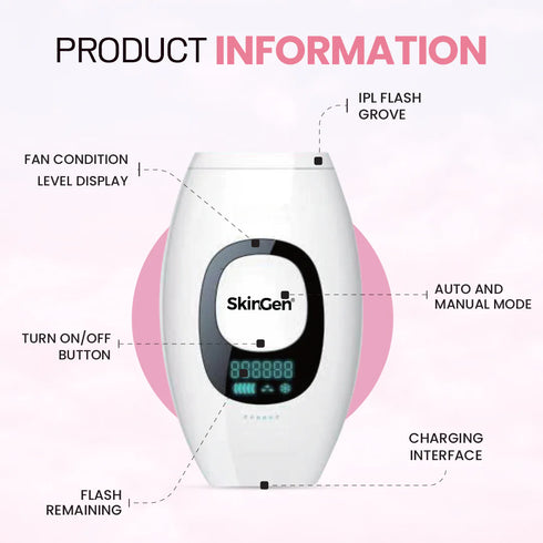 IPL Laser Hair Remover