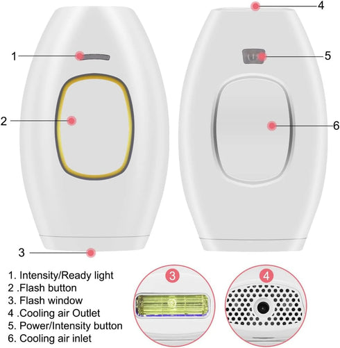 IPL Laser Hair Remover